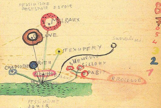 Proust a Grjazovec di Józef Czapski