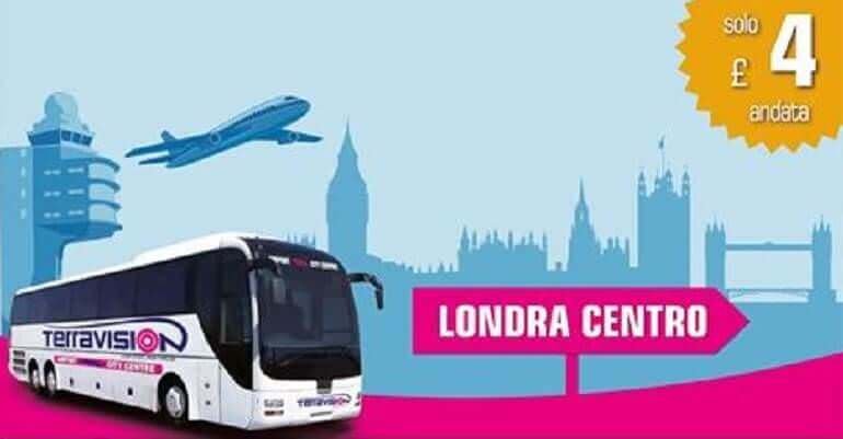 La campagna pubblicitaria di Terravision su Facebook