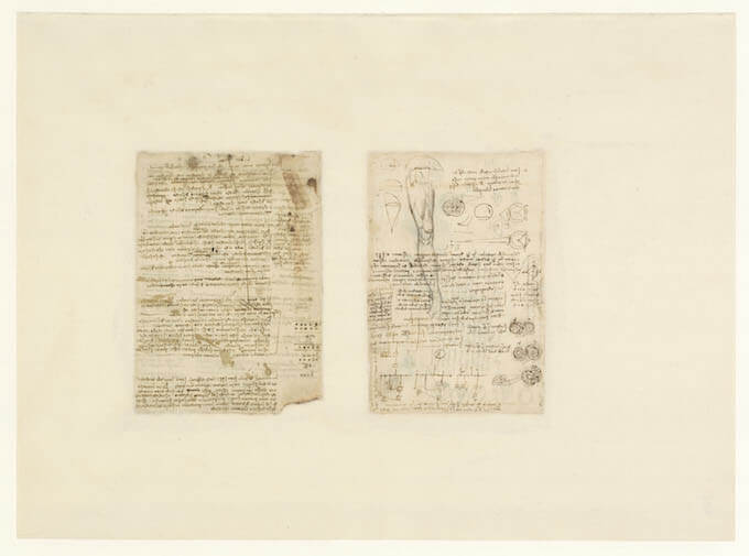Leonardo da Vinci, Codice Atlantico (Codex Atlanticus), foglio 784 verso